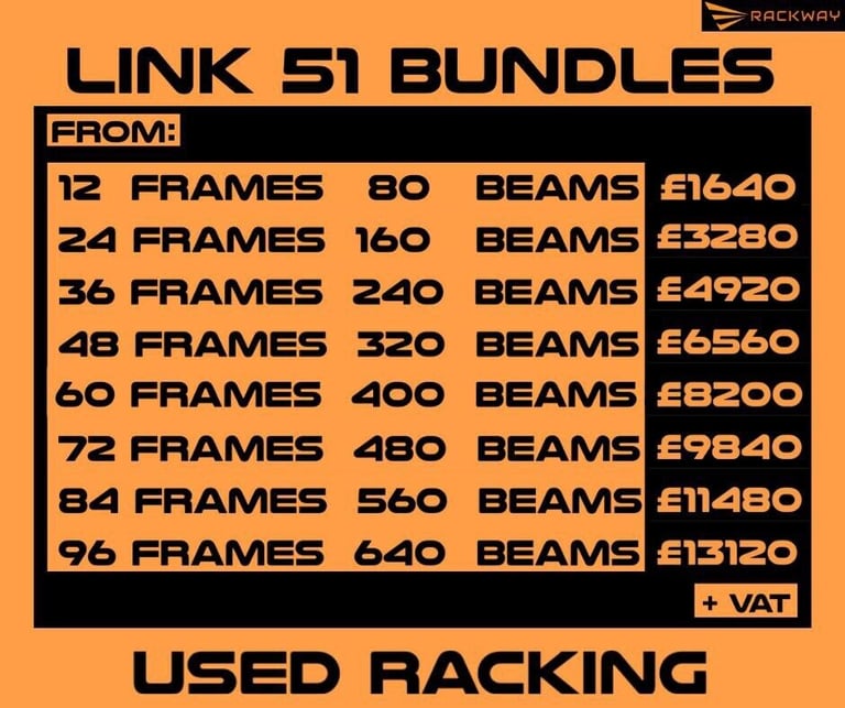 Used pallet racking in stock