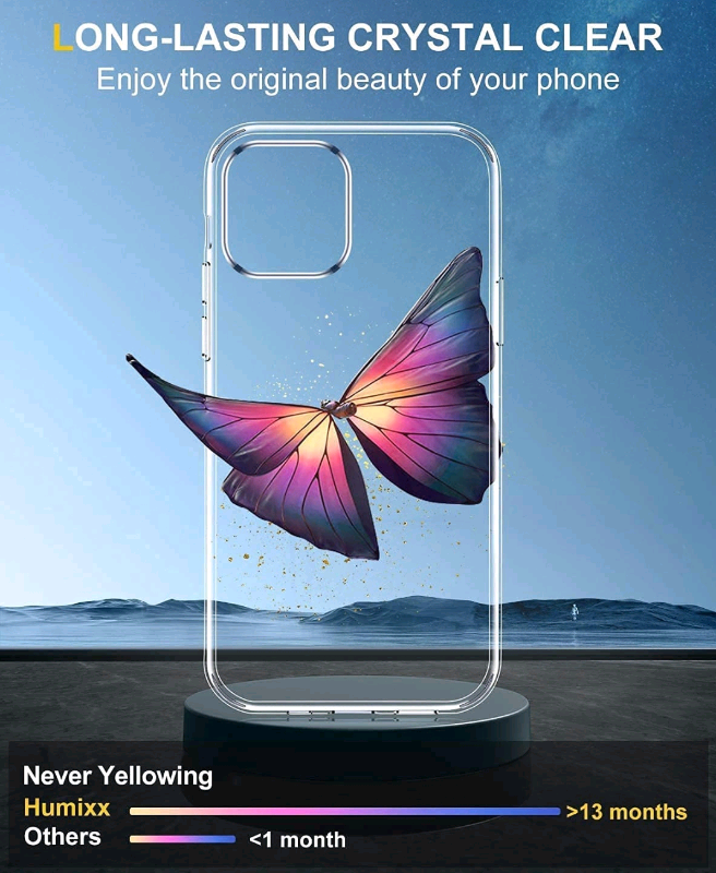 iPhone 12 Pro Max Crystal Clear Case