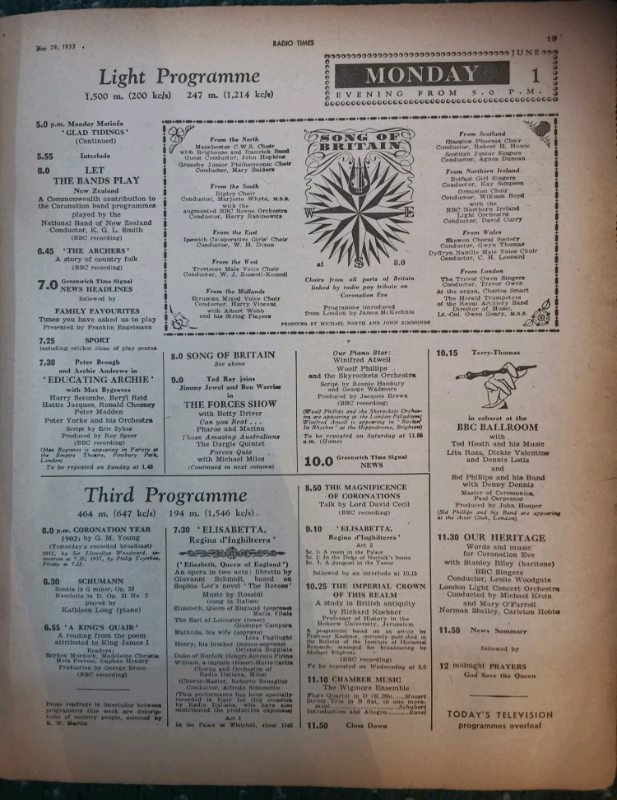 Original Coronation edition Radio T
