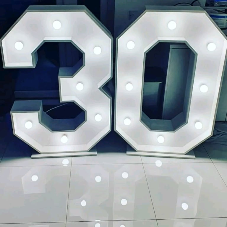 Led numbers 