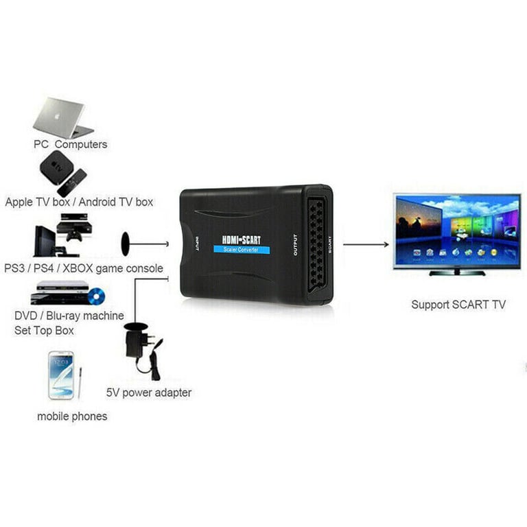 1080P HDMI To SCART   Composite Video Converter Audio Adapter for DVD SKY BOX