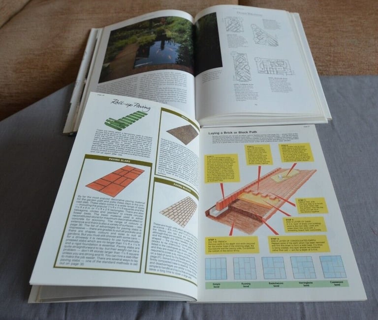 3 WATER GARDEN, 2 GARDEN DESIGN AND 1 VEGATABLE BOOKS 1 GARDEN POND PLUS WATER PLANT BASKET LINERS