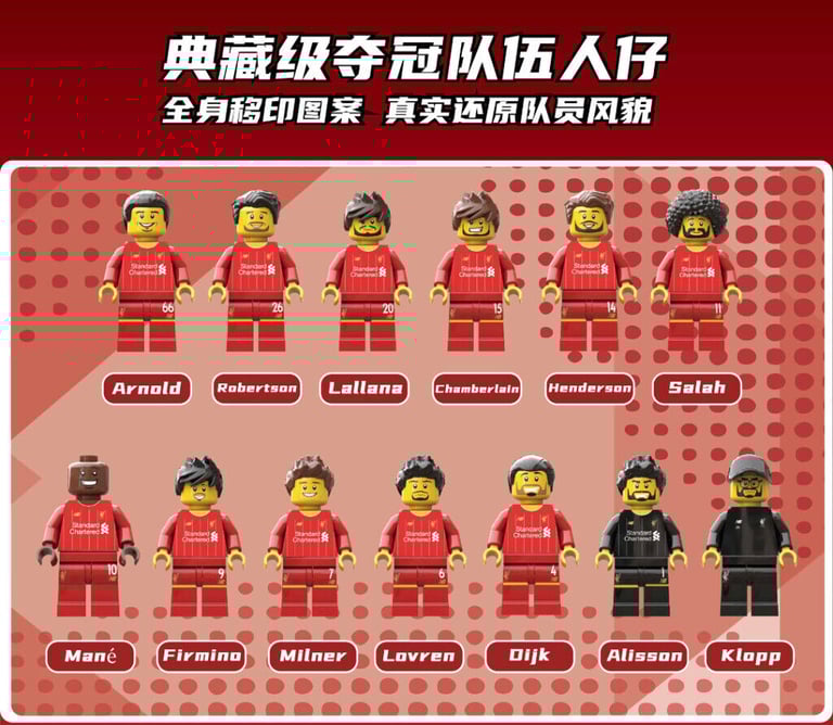 420 pcs Champions moment 2 in 1 liverpool fc 2019/20 champions not lego