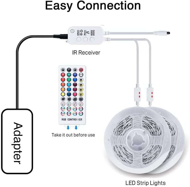 Ultra Long 20M LED Strip Lights- App & Remote Controlled