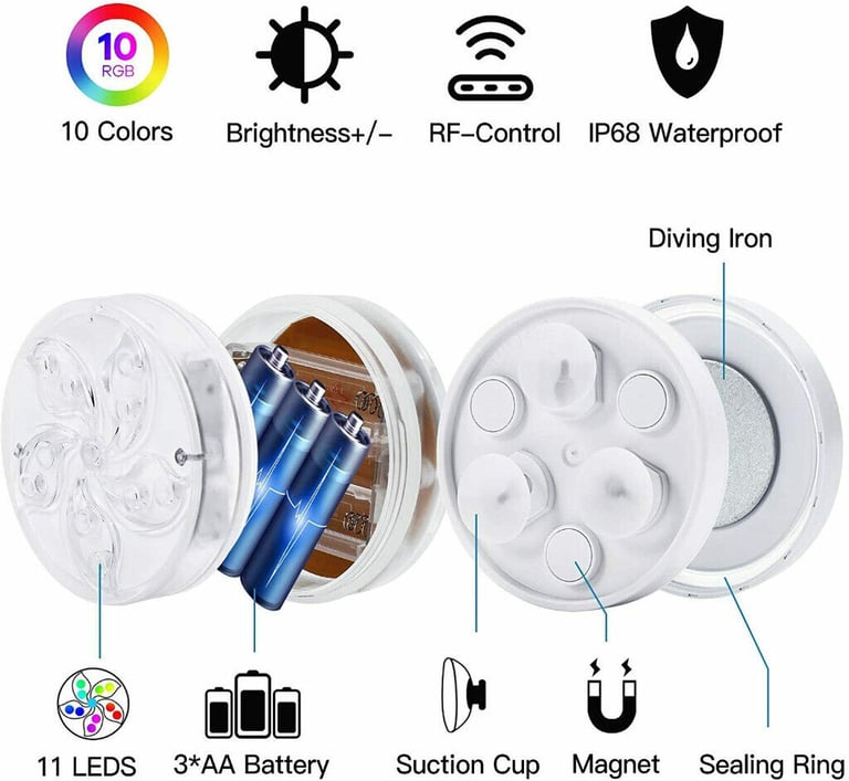4 PACK SUBMERSIBLE LED POOL LIGHTS WITH 2 WIRELESS REMOTEs SUCTION CUPS MAGNETS.