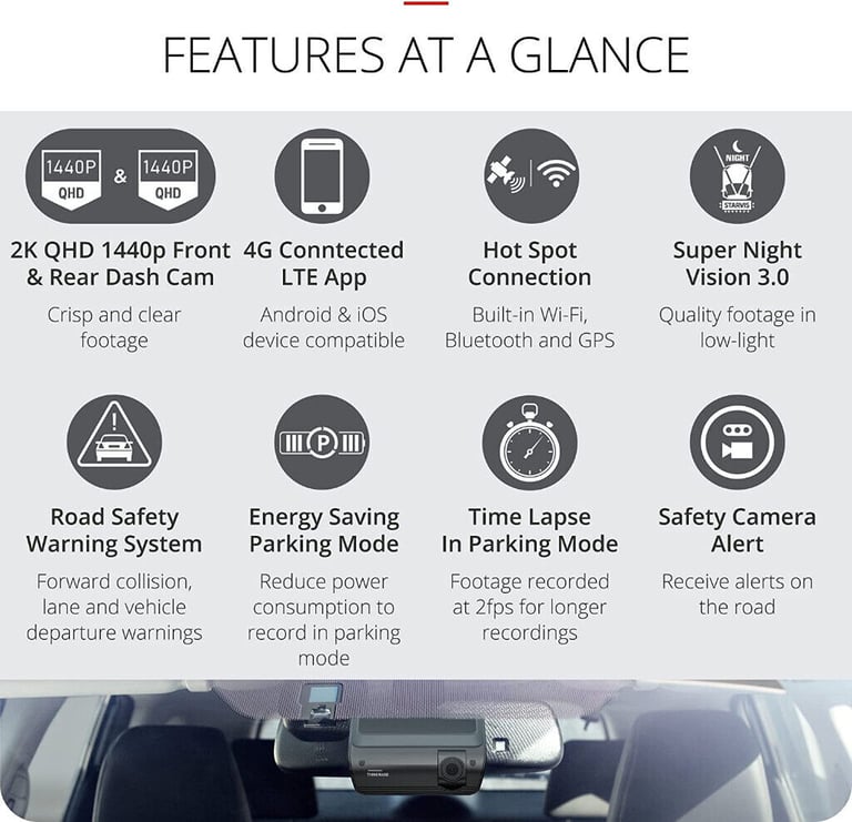 Thinkware Q1000 Dash Cam - 2K QHD 1440p Front & Rear Car Dash Camera