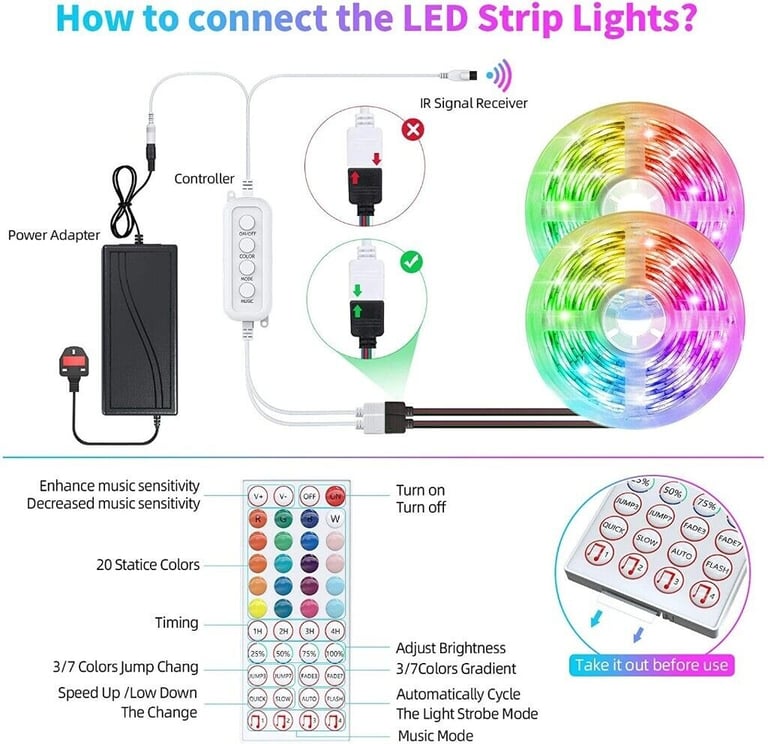 15M Ultra-Long LED Strip Light with Remote and APP Control