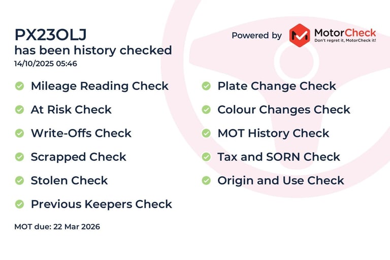 2023 Audi A1 30 TFSI 110 Black Edition 5dr S Tronic HATCHBACK PETROL Automatic