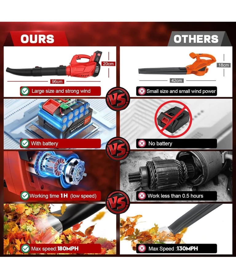Leaf Blower Cordless, 21V Electric Leaf Blower with 4.0Ah Battery and Charger, w