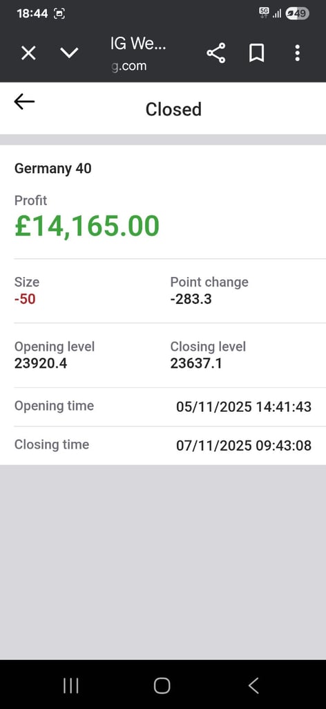 Profit Raider For Day Traders 