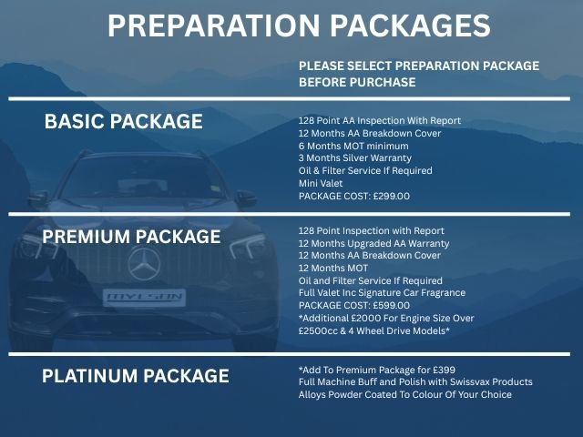 2013 Mercedes-Benz B Class 1.8 B180 CDI Sport MPV 5dr Diesel 7G-DCT Euro 5 (s/s) (109 ps) MPV Die...