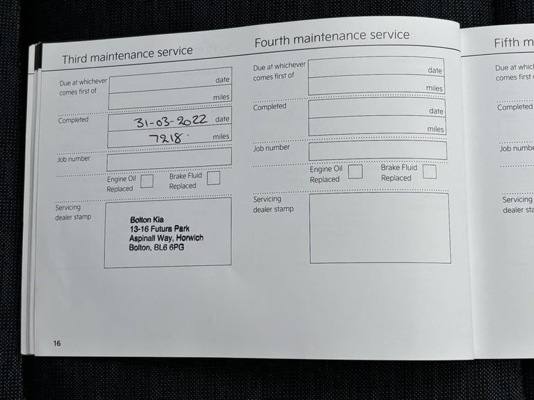 2019 Kia Picanto 1.0 Wave 5dr HATCHBACK PETROL Manual