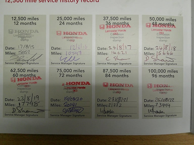 HONDA JAZZ 1.4 i-VTEC ES Plus 2014