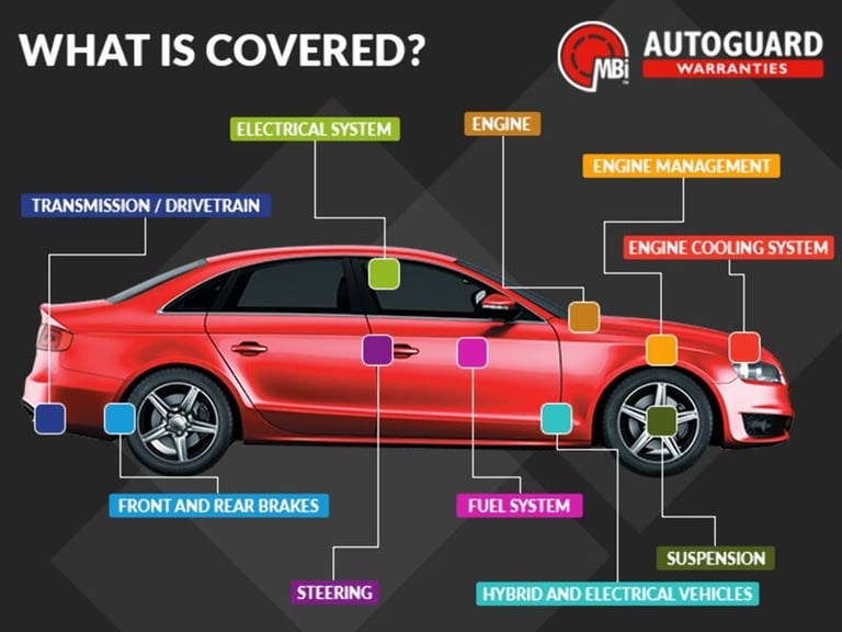 2018 Toyota Auris 1.8 Hybrid Design TSS 5dr CVT [Nav] HATCHBACK PETROL/ELECTRIC Automatic