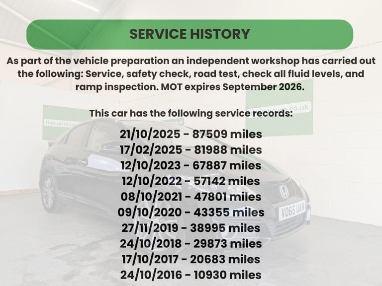 2015 Honda Civic 1.6 i-DTEC SR 5dr HATCHBACK Diesel Manual