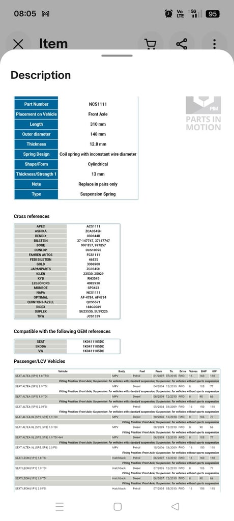 Napa NCS 1111  suspension springs X 2