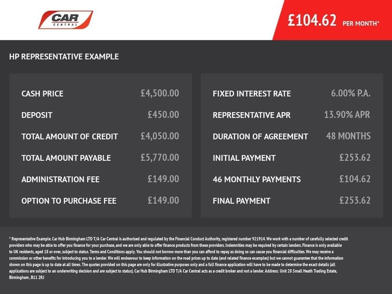 2013 Hyundai Veloster 1.6 GDi Sport Hatchback 4dr Petrol Manual Euro 5 (140 ps) Hatchback Petrol ...