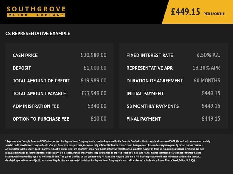 2014 Jeep Wrangler 2.8 CRD Overland 4dr Auto CONVERTIBLE DIESEL Automatic