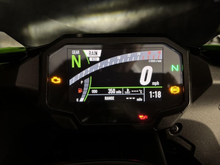 Kawasaki Ninja ZX6R Performance Edition 2025