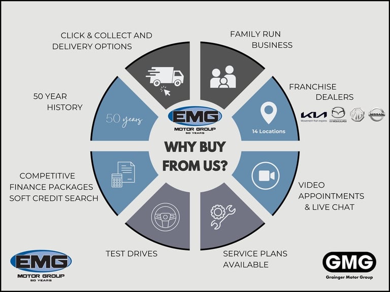  Skoda Yeti 1.2 Tsi Elegance Suv 5dr Petrol Dsg Euro 5 105 Ps Petrol