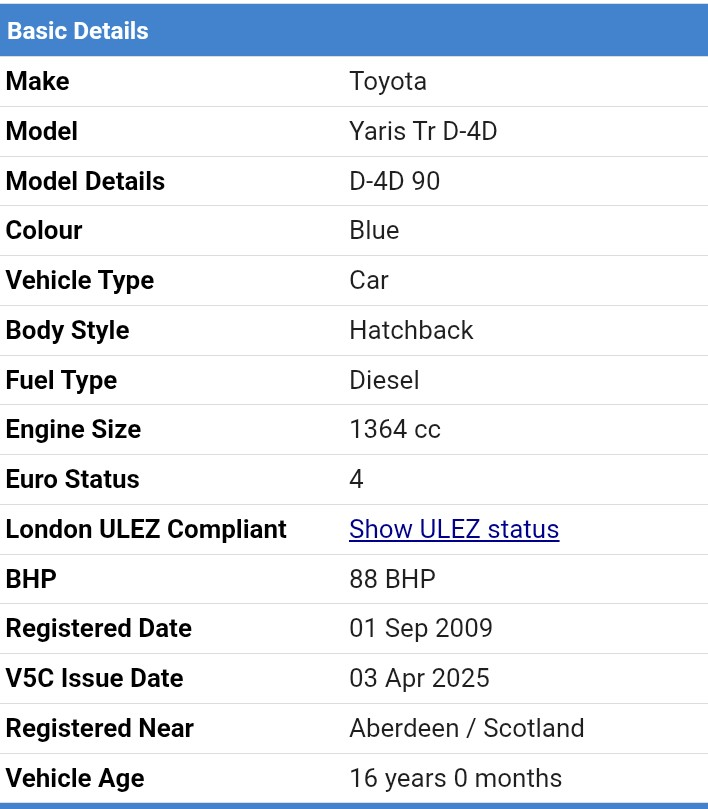 Toyota, YARIS, Hatchback, 2009, Manual, 1364 (cc), 5 doors