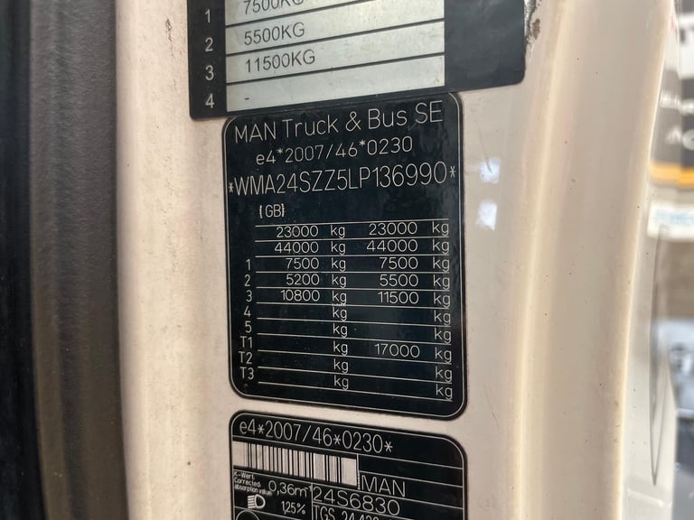MAN TGS 24.430 LX *EURO 6* 6X2 PET REGS TRACTOR UNIT - 2019 - DK69 XZM