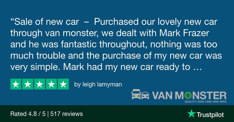 2023 Kia Ceed 1.5T Gdi Isg 2 5Dr Hatchback Petrol Manual