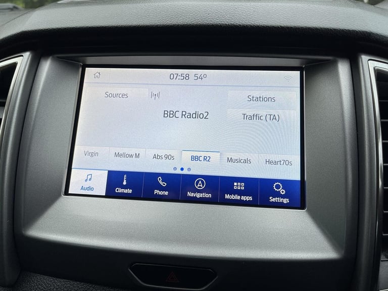 2021 Ford Ranger Ranger 2.0 EcoBlue Limited Auto 4WD Euro 6 (s/s) 4dr PICK UP Diesel Automatic