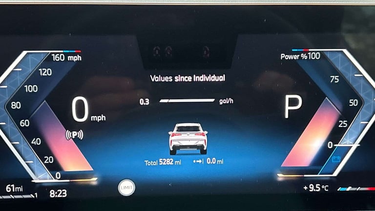  BMW X3 xDrive20 M Sport 5dr Step Auto SUV Petrol Automatic