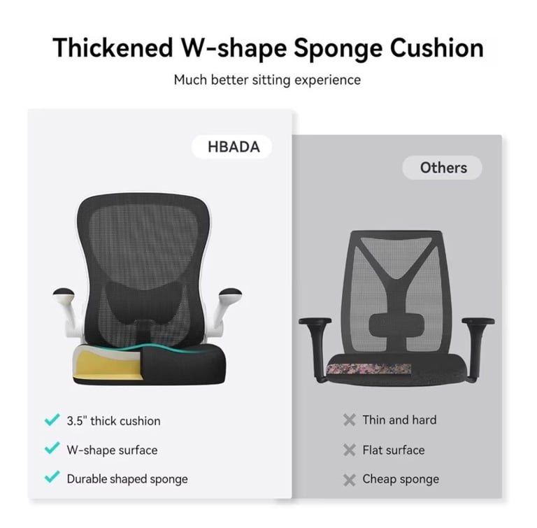 Ergonomic office chair 