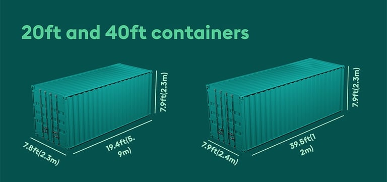 Self storage containers from £35pw