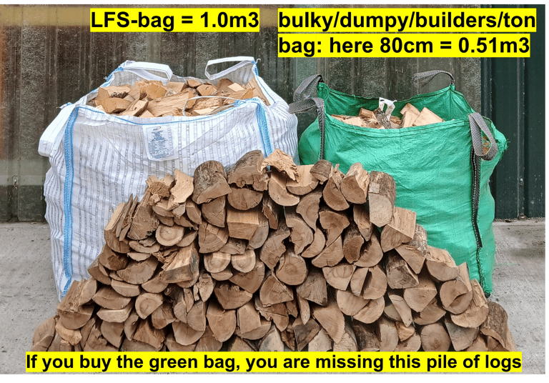 Firewood logs Softwood Hardwood for Aberdeenshire / Moray