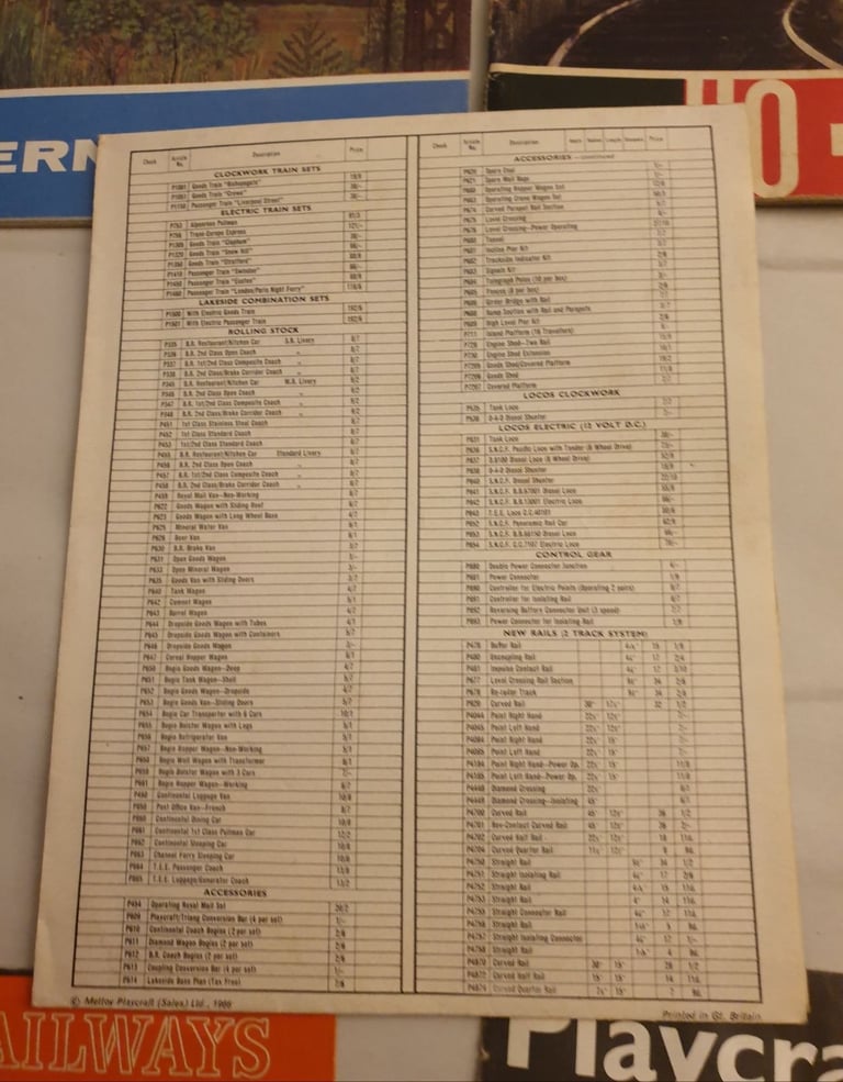 Playcraft International model railways Catalogues 