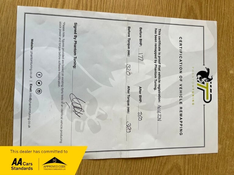 2016 Volkswagen Scirocco 2.0 R LINE TSI 2016