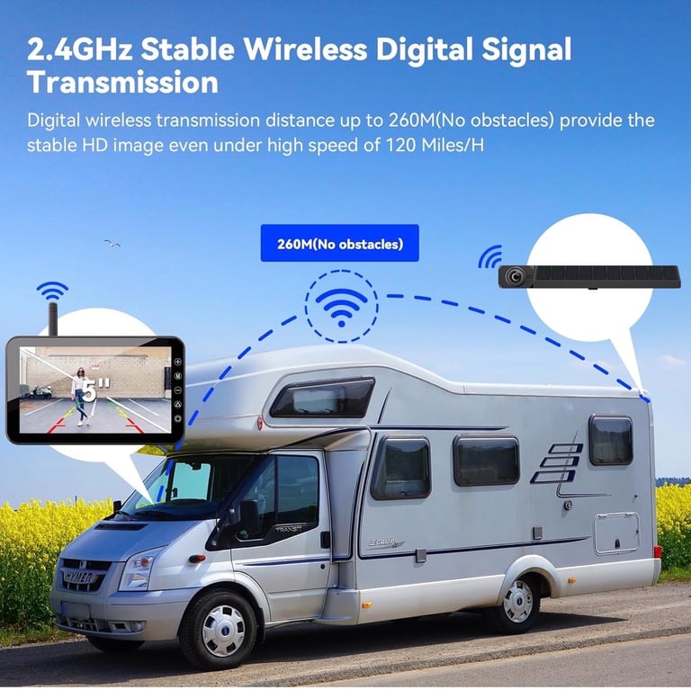 Solar Wireless Backup Camera Kit with 5'' IPS Monitor 1080P Reversing Camera