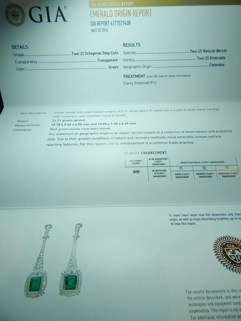 Colombian Fine Emerald Earrings 8.42 / D. 4.50 Cts 18K Yellow Gold & Platinum