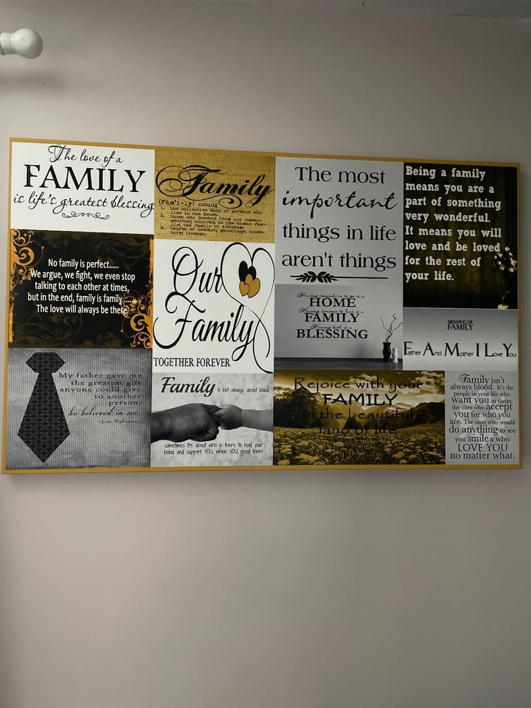 image for Family meanings canvas 