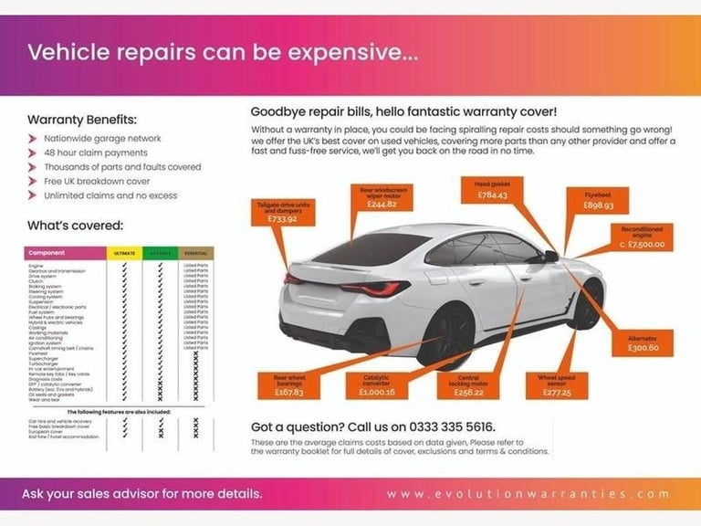 2016 Fiat 500X 1.6 MultiJetII Lounge SUV 5dr Diesel Manual Euro 6 (s/s) (120 ps) HATCHBACK Diesel...