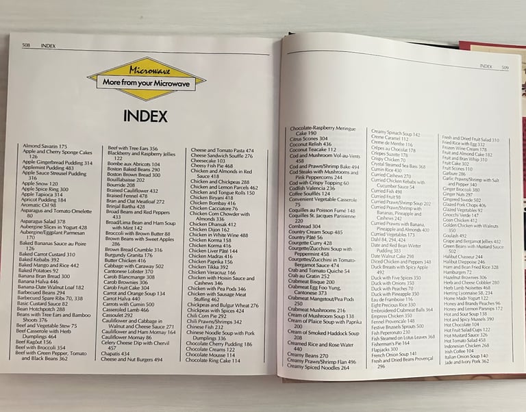 More From Your Microwave-Judith Ferguson-500+ Recipes-Octopus Books-Pristine. 