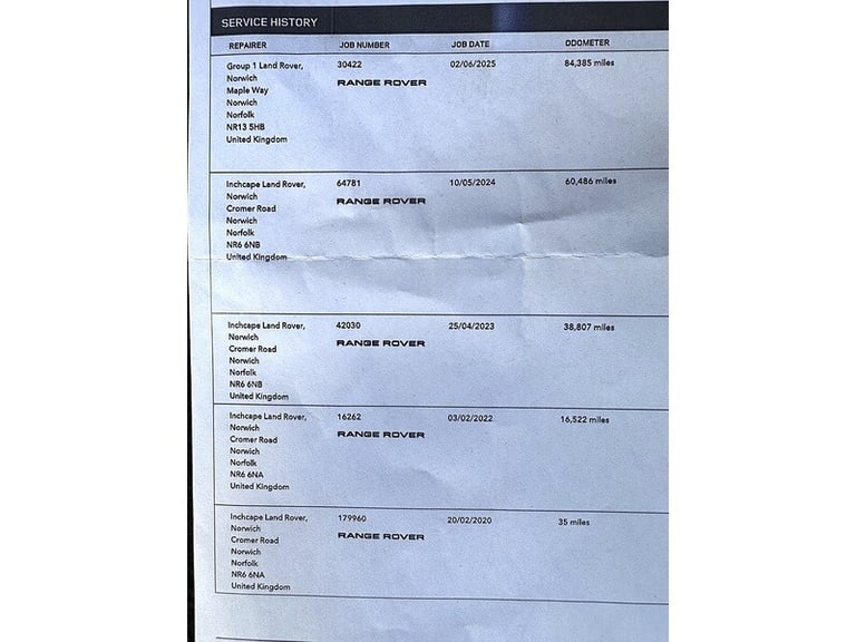 2020 Land Rover Range Rover Sport P400 MHEV HST SUV Petrol Automatic
