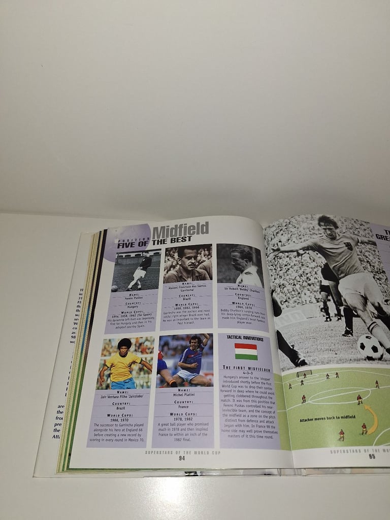 Superstars of the World Cup Book