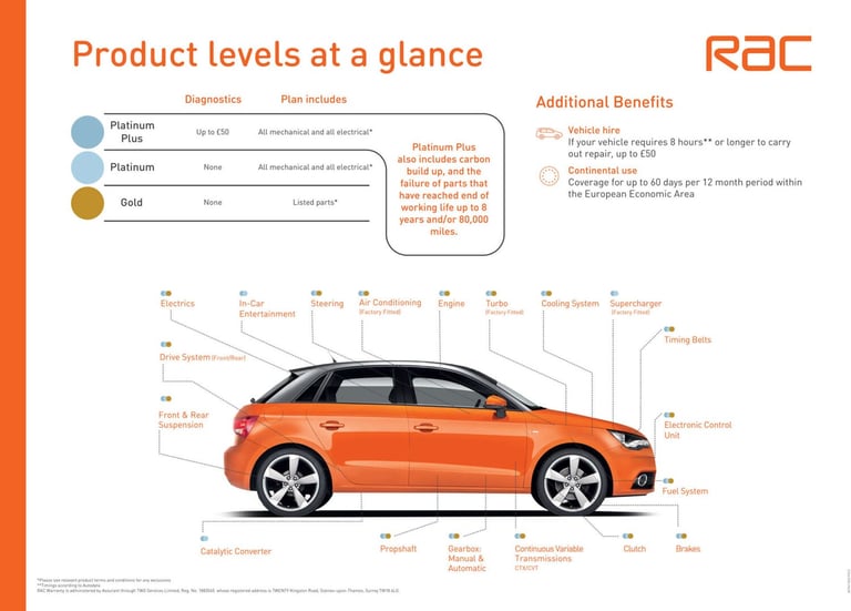 2017 Jaguar E-Pace 2.0d S 5dr Auto ESTATE DIESEL Automatic