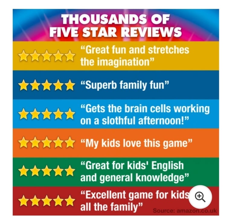 As good as new! Articulate. Educational board game