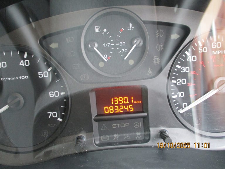 2016 Peugeot Partner 850 1.6 HDi 92 Professional Van PANEL VAN Diesel Manual