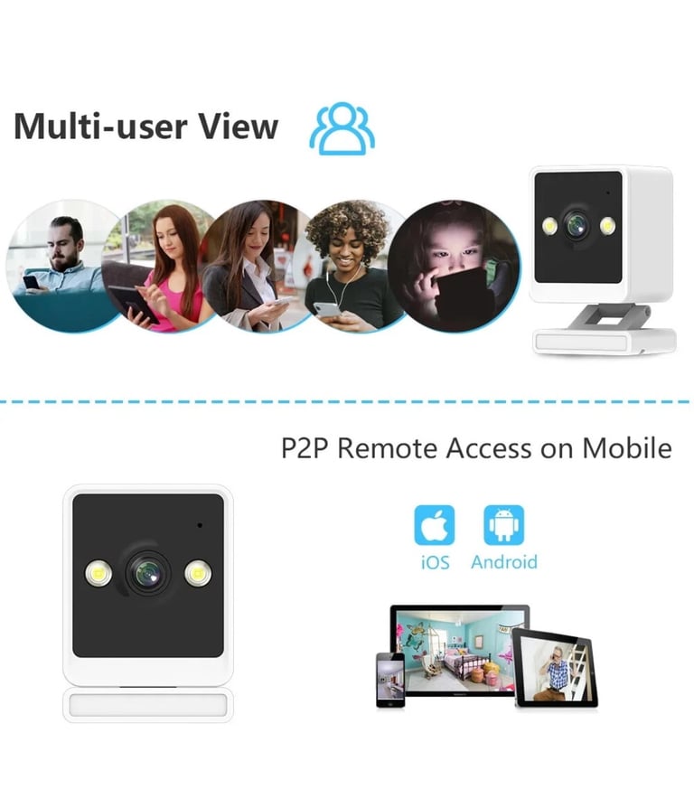 2025 Wifi Smart Camera 2MP 1080P HD IP Night Vision Home Security 2way Audio NEW
