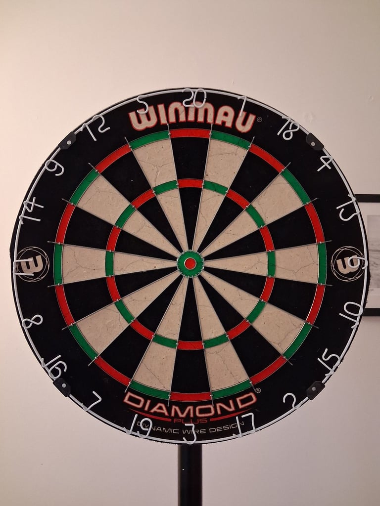 Dartboard