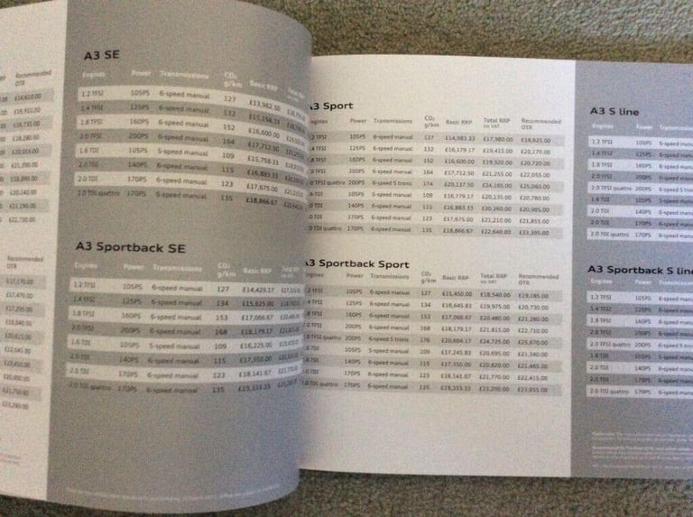 AUDI A3/S3 CATALOGUE PRICING & SPECIFICATION GUIDE