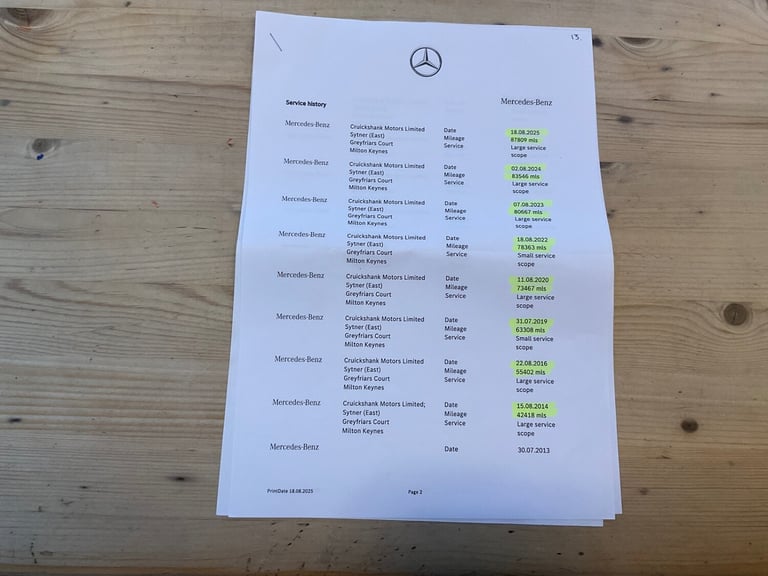 2008 Mercedes-Benz A-Class A180 CDI Avantgarde SE 5dr HATCHBACK Diesel Manual