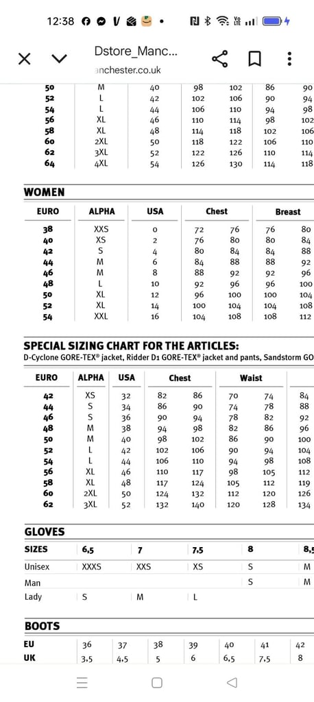 Dainese  D-Dry Ladies Textile All-Weather Motorcycle Jacket - Size EU 42 UK 32" Small