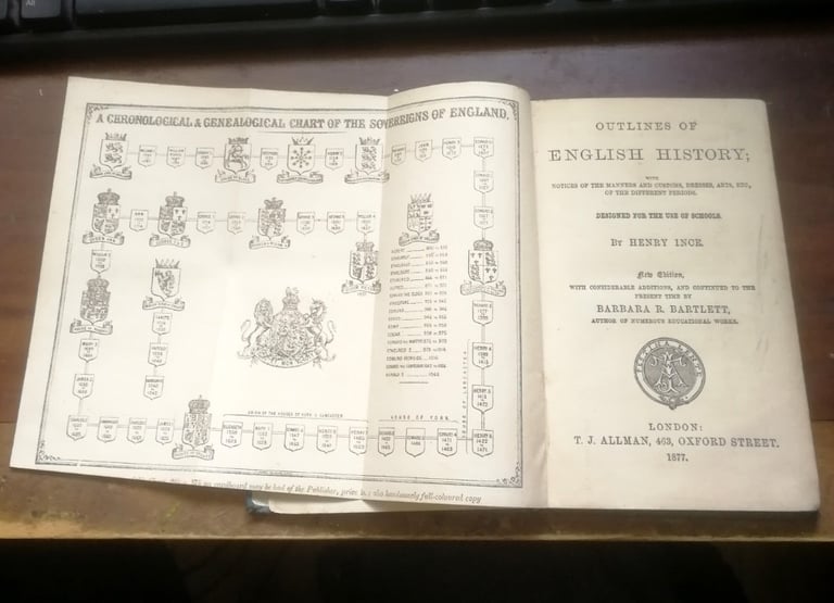 Ince's Outlines Of History Original Edition 1877 Henry Ince